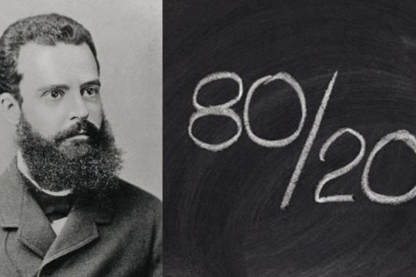 Vilfredo Pareto - Princípios de Pareto